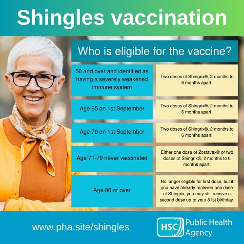 Shingles Image